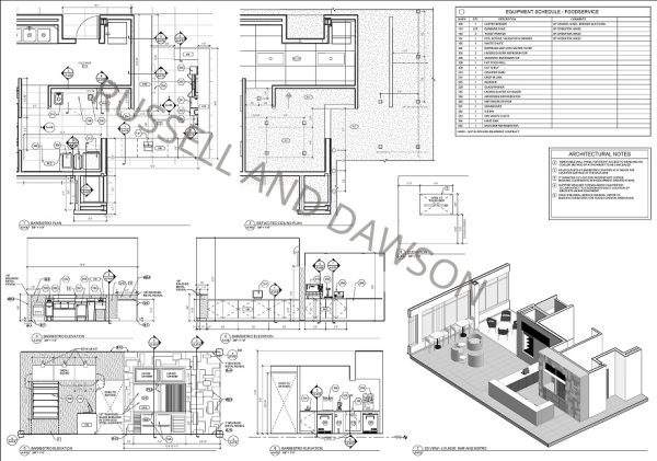 5 Stages Of Architectural Design Process - Russell And Dawson Inc.