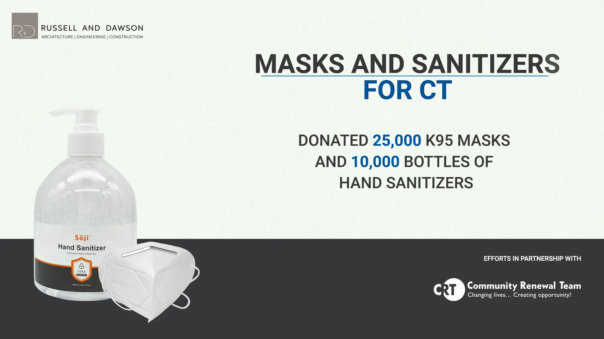 Donations by Russell and Dawson , Mask and Sanitizers